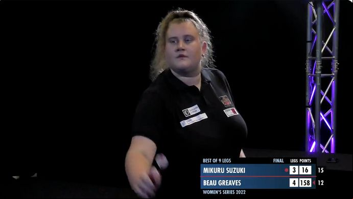 Beau Greaves